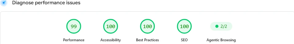 PageSpeed Insights desktop report for yurisaback.com: Performance 99, Accessibility 100, Best Practices 100, SEO 100, Agentic Browsing 2/2